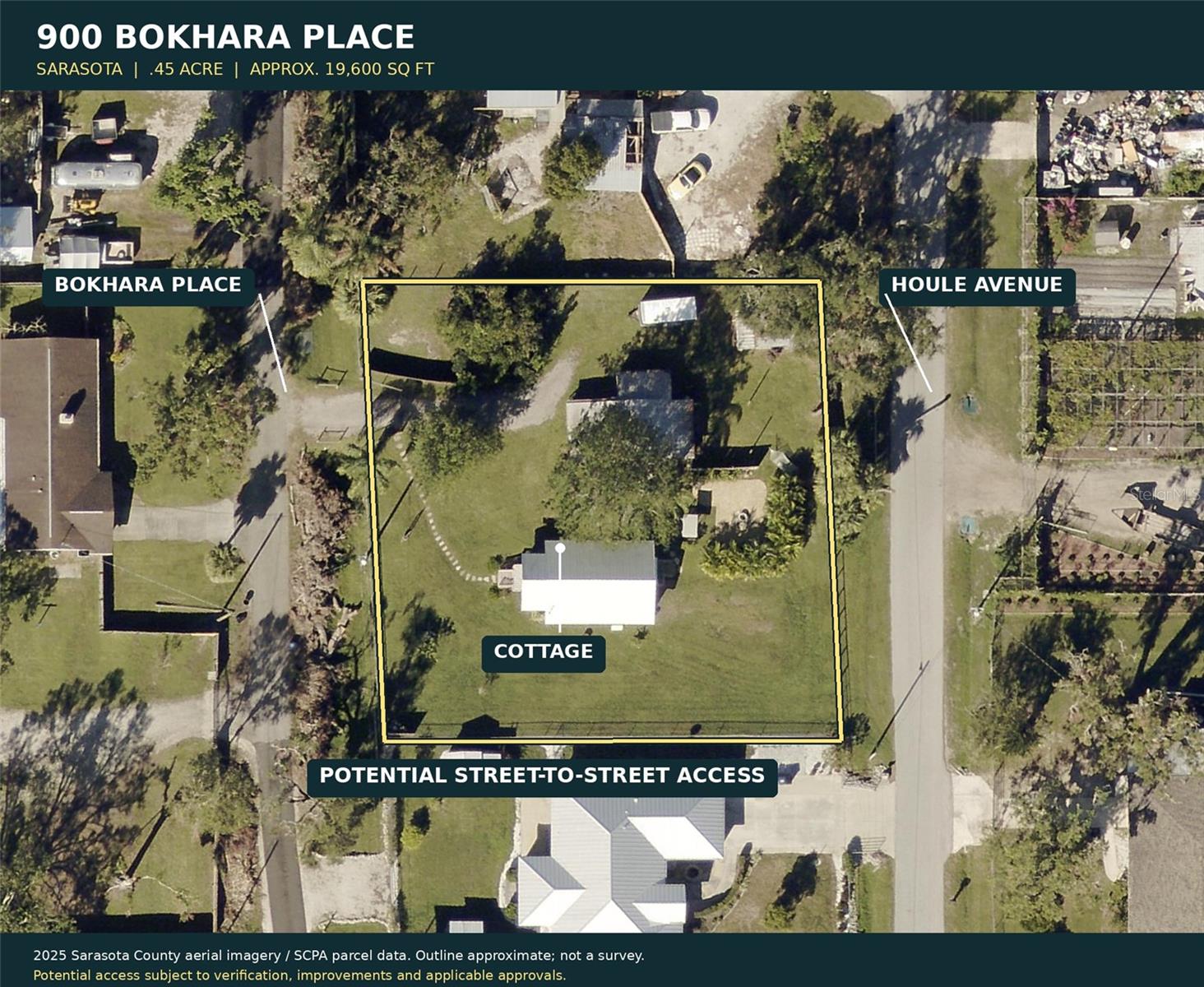 900 BOKHARA PLACE, SARASOTA, FL, 34232 1 900 BOKHARA PLACE