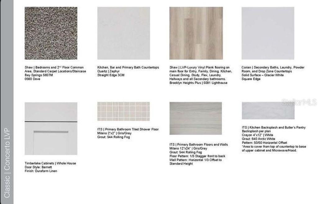 Photo of 33618 Castaway Loop, Wesley Chapel, FL 33543 (MLS # TB8401480)