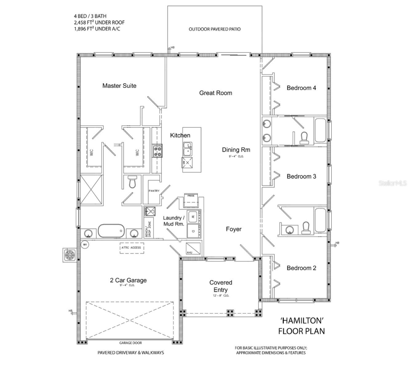 POINCIANA NBRHD 02 VILLAGE 08 - Residential