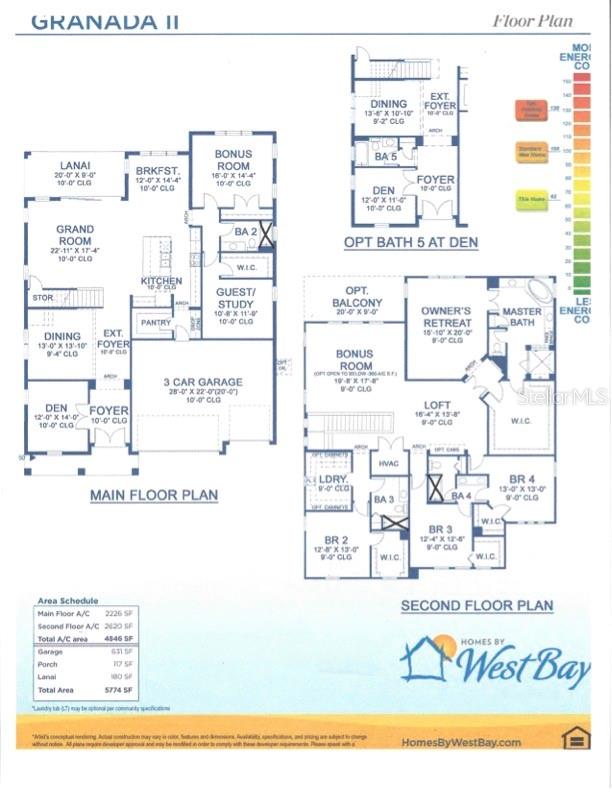 LAKESHORE RANCH PH I - Residential