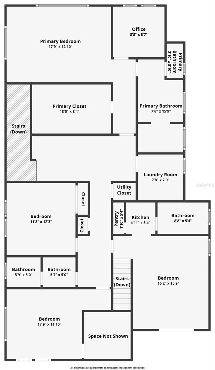 WILMA YELGIA - Residential Income