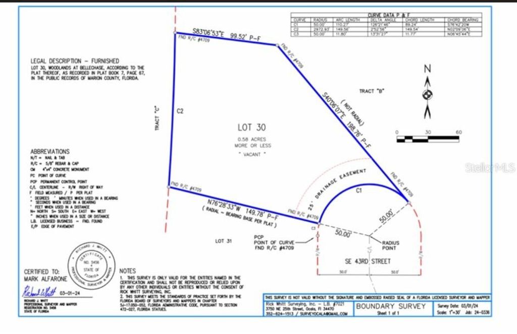 Photo of SE 43rd Street, Ocala, FL 34480 (MLS # OM720179)