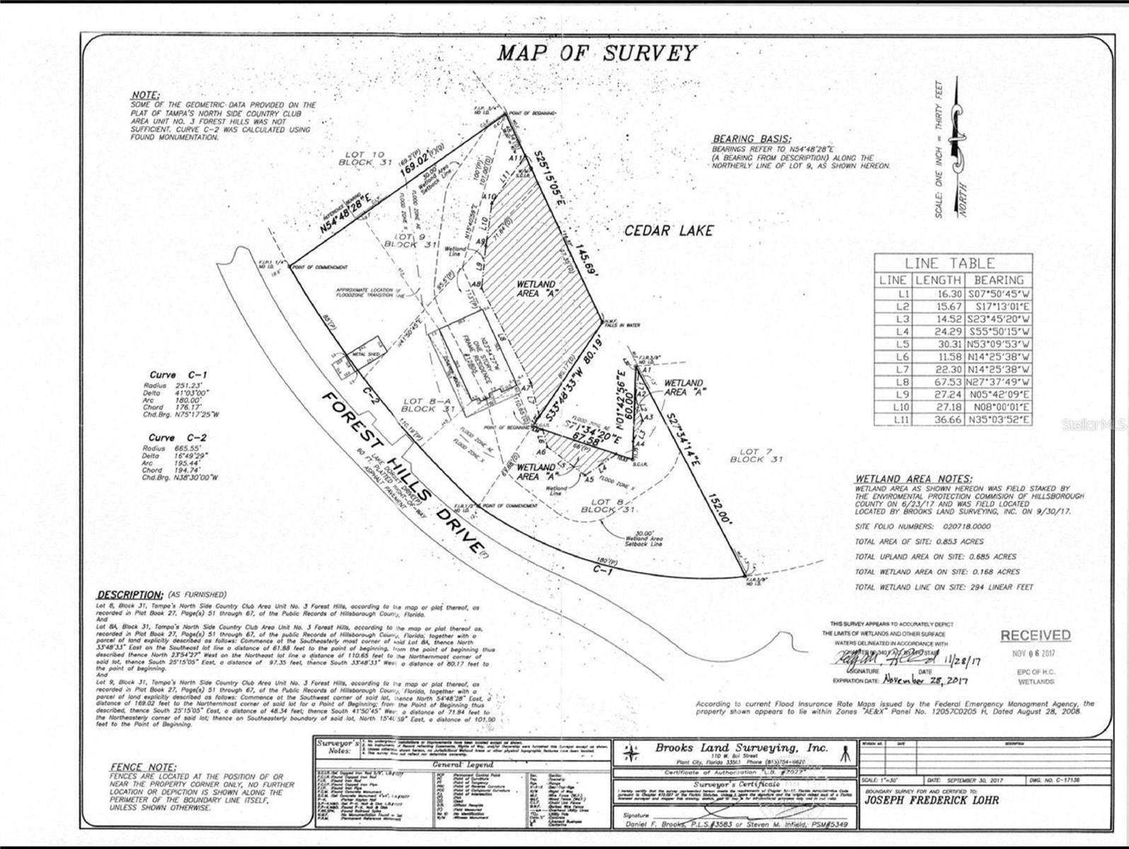 TAMPAS NORTH SIDE CNTRY CL - Residential