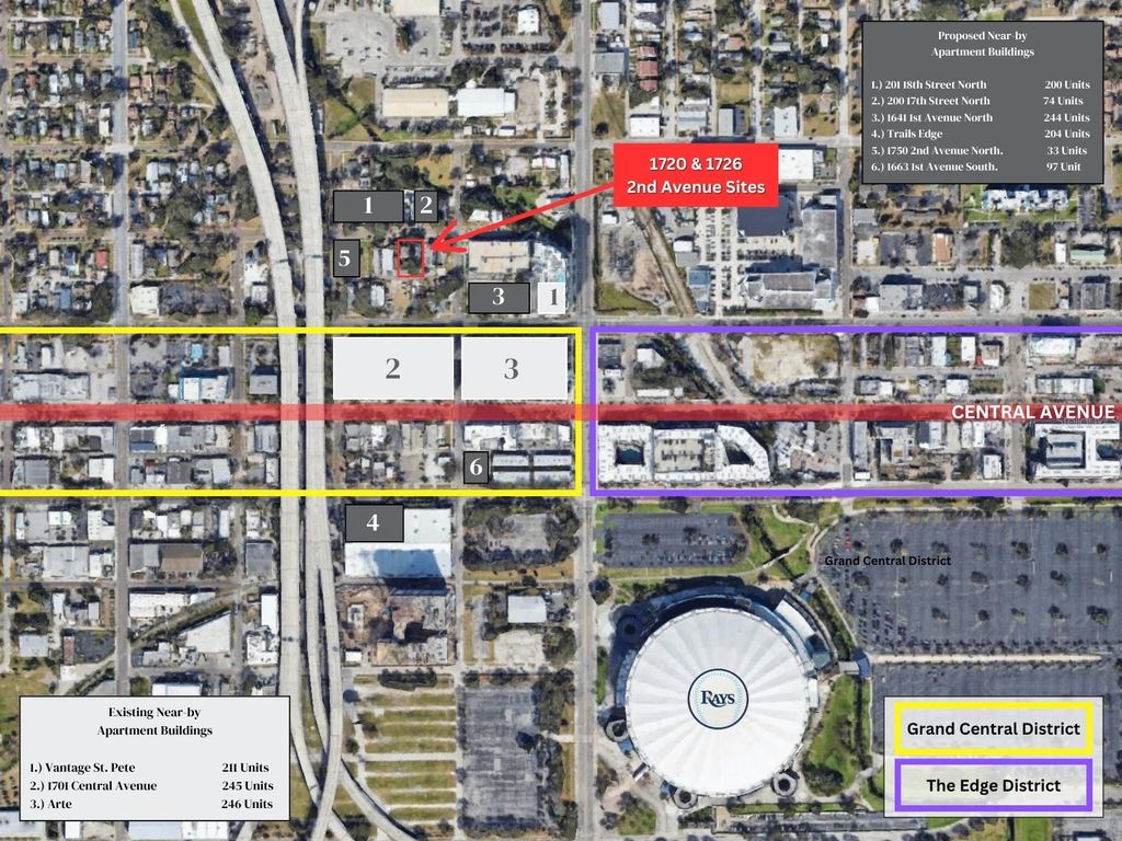 Photo of 1720 2nd Avenue N, St Petersburg, FL 33713 (MLS # U8239623)