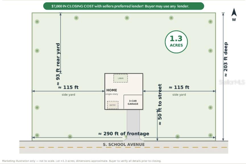 12 S SCHOOL AVENUE
