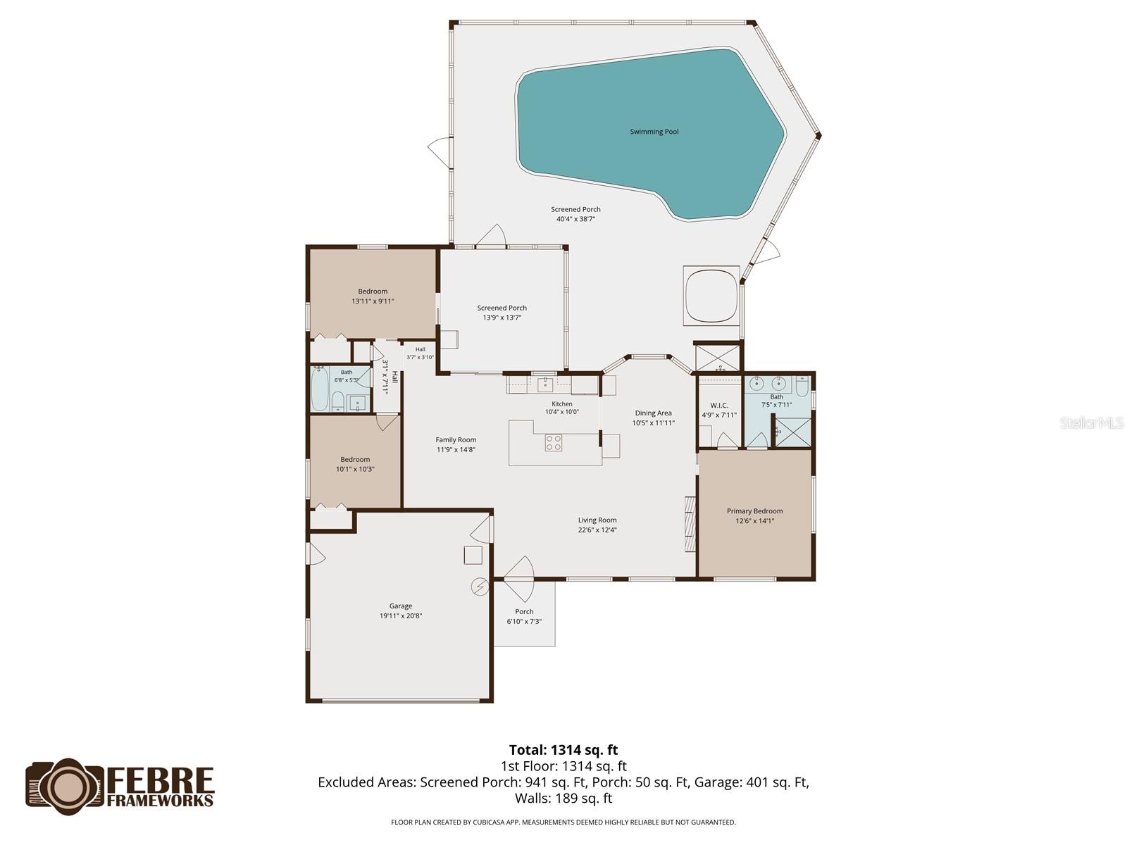 PINEHURST HIGHLANDS - Residential