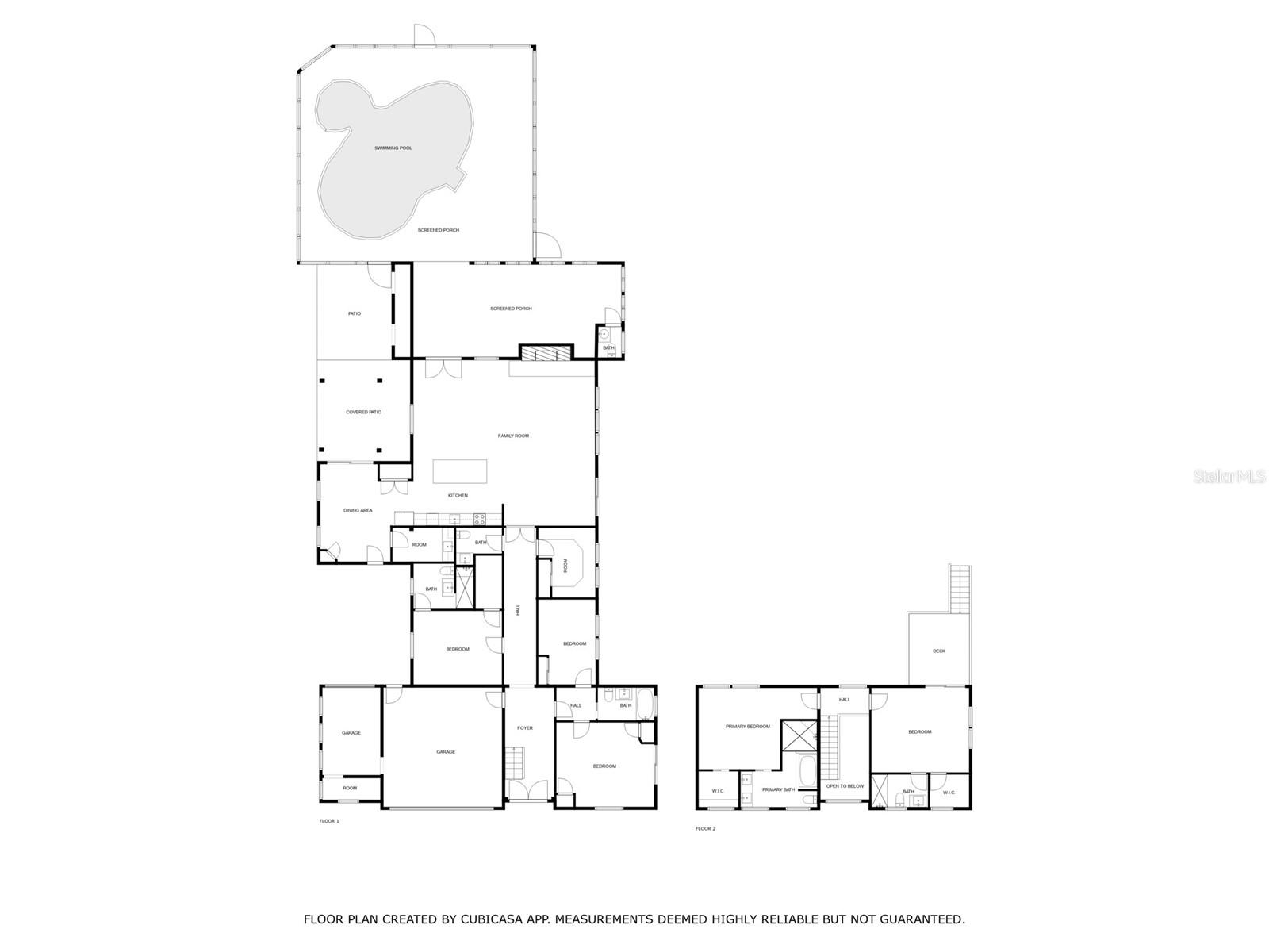 LAKE GIBSON ESTS - Residential