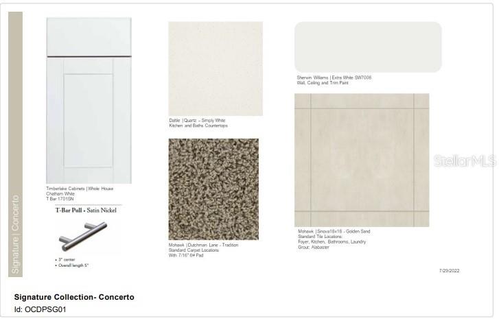 THE TOWNHOMES AT RIVER LANDING - Residential