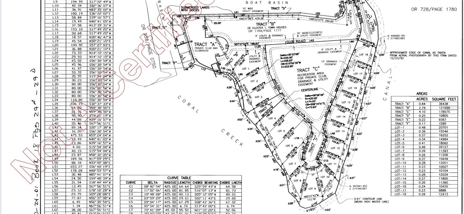 CORAL CREEK ANGLERS CLUB - Land