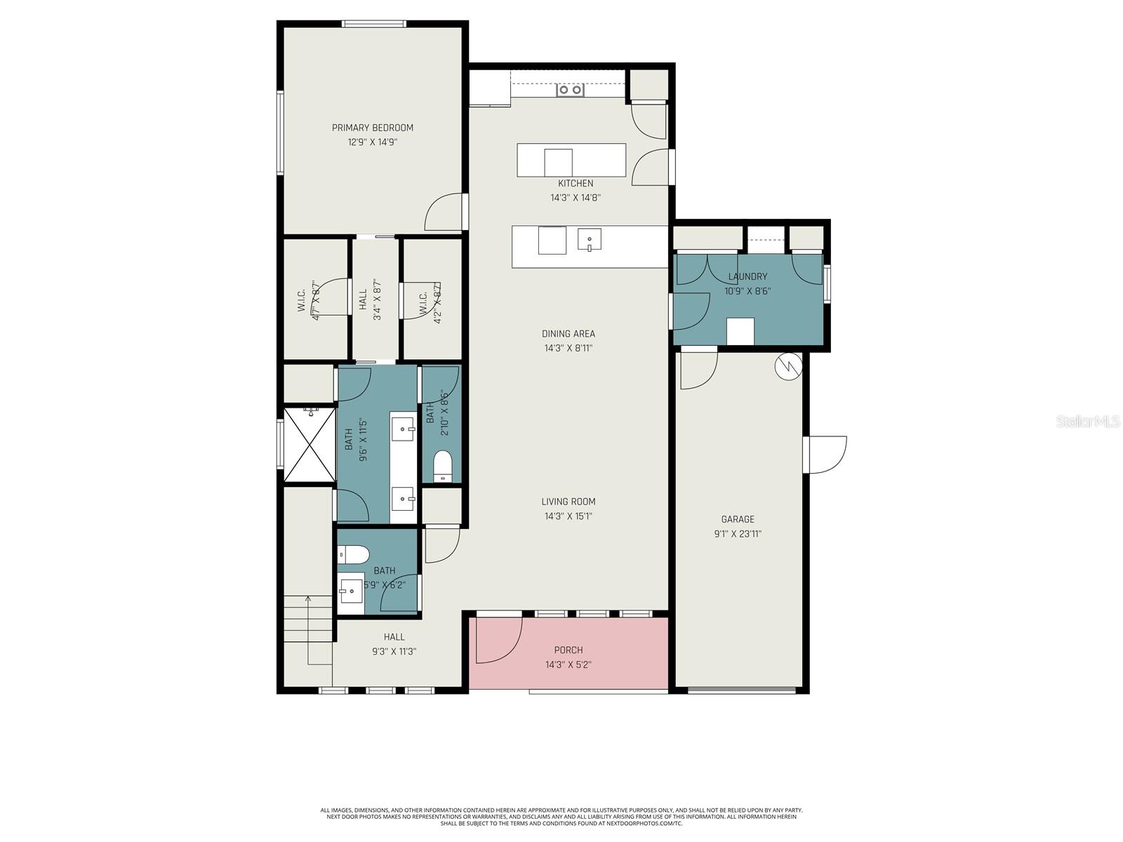 SEFFNER HEIGHTS - Residential
