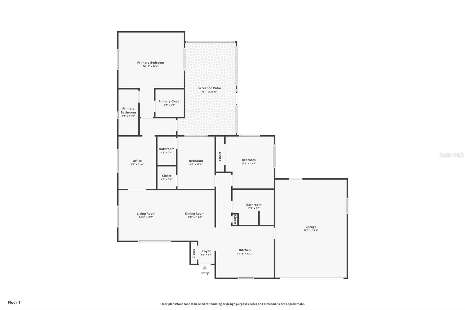 HARBOR VIEW VILLAS 1ST ADD - Residential