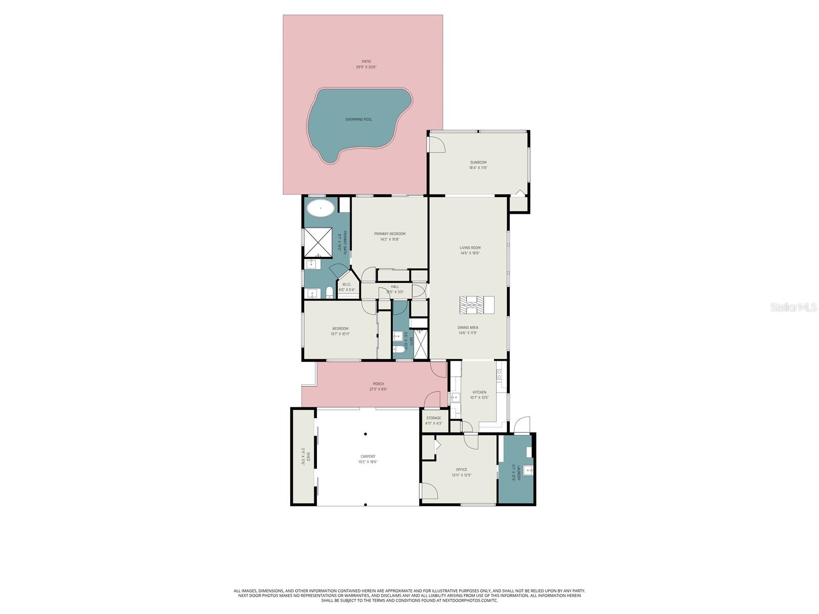 REDINGTON BEACH HOMES 6TH ADD - Residential