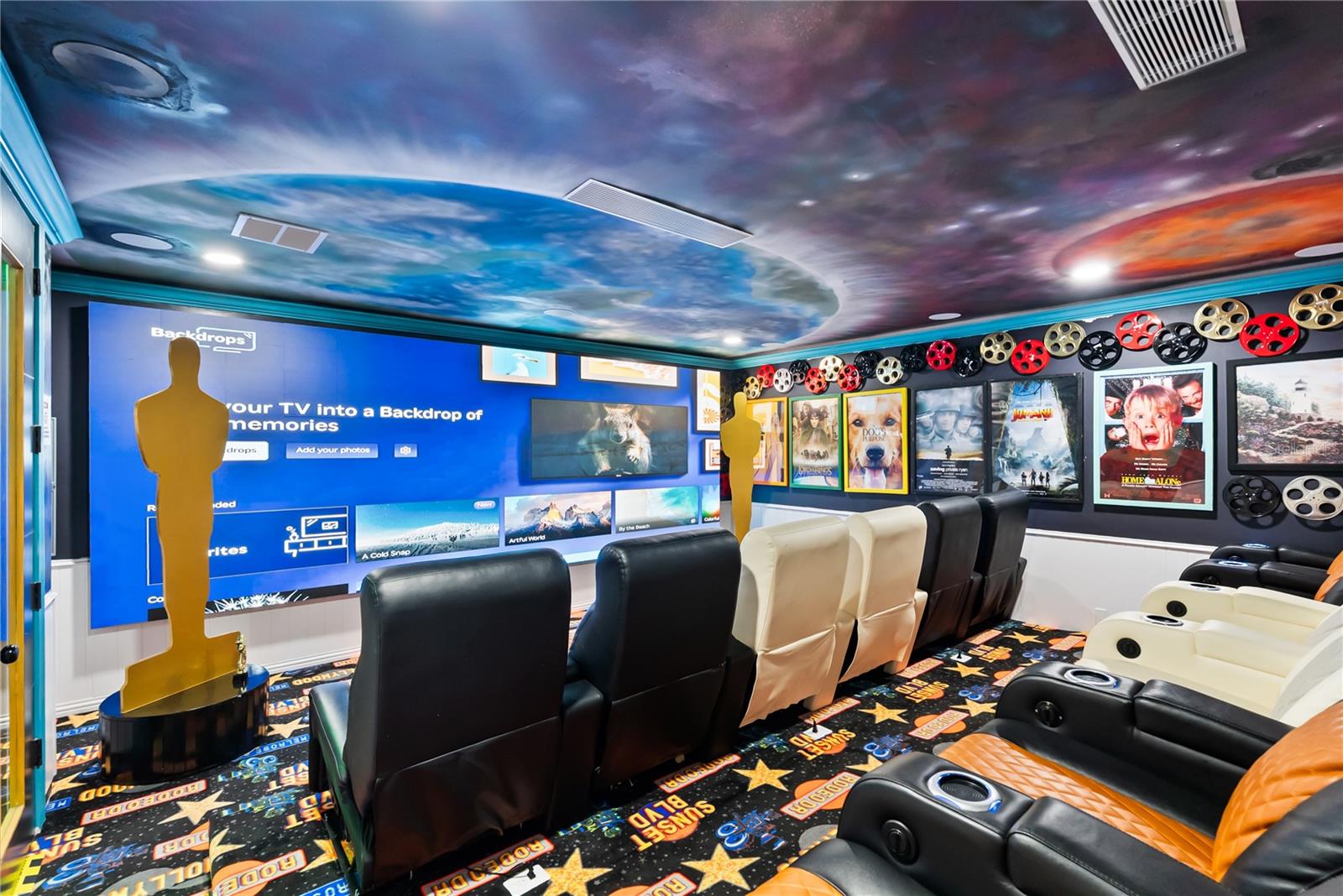 FANTASY ISLAND RES ORLANDO - Residential