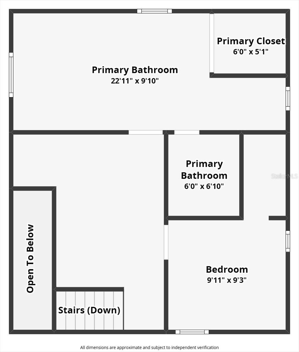 FLEMING FITCH GRANT - Residential