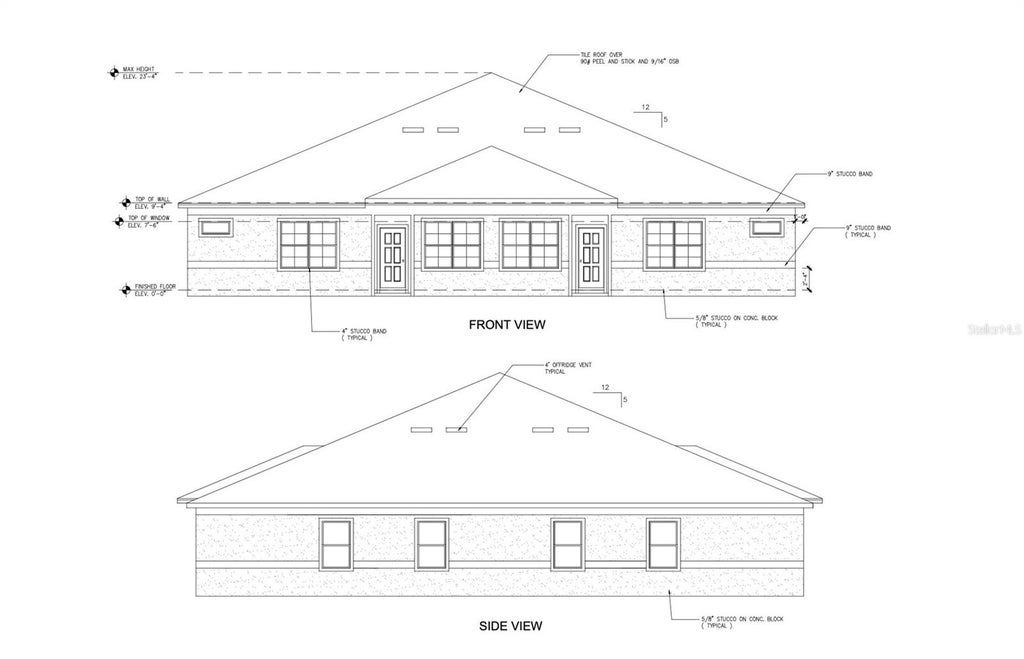 Photo of 1824 Coriander Drive, Poinciana, FL 34759 (MLS # O6450213)