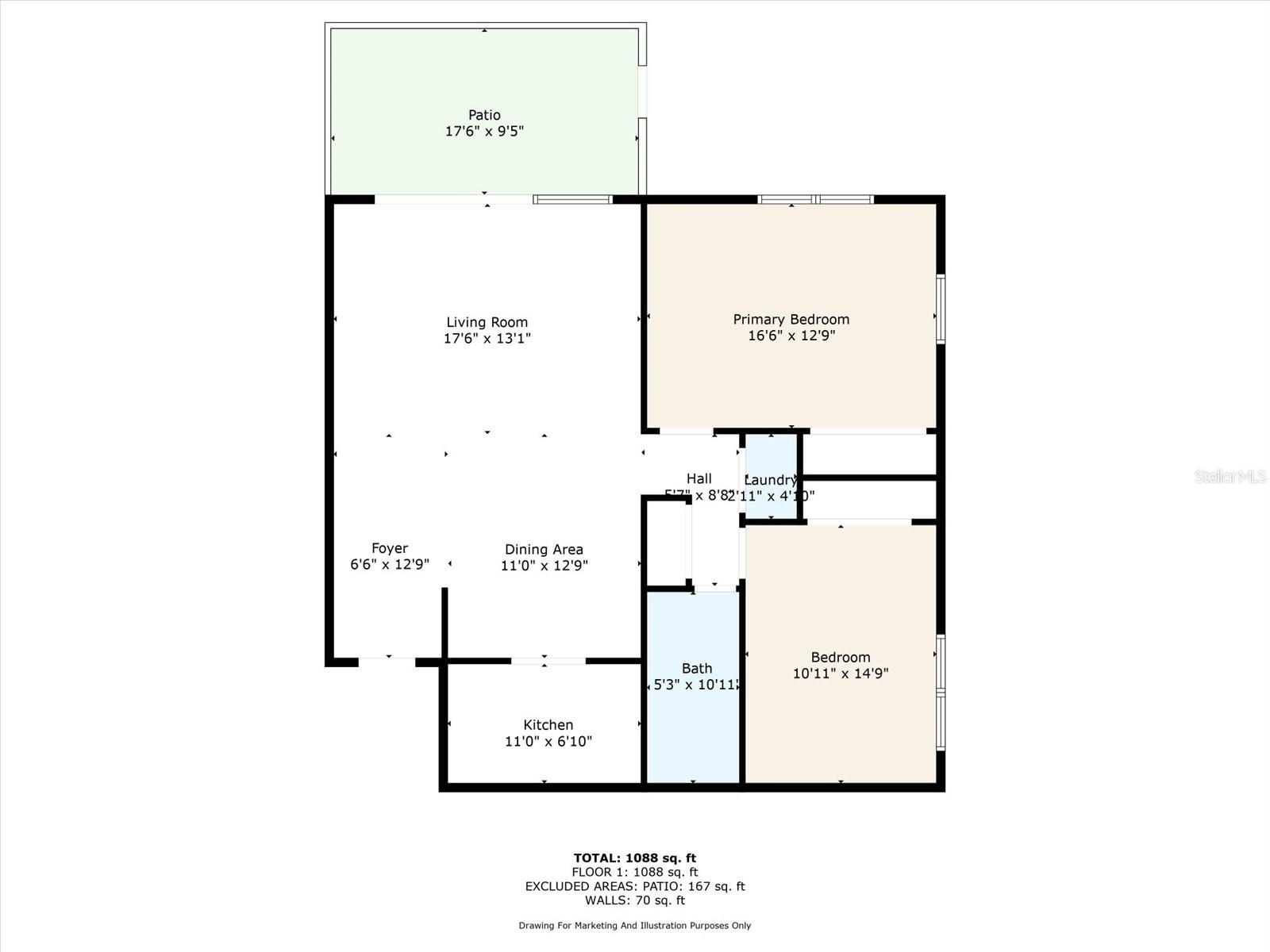 GOLFVIEW I CONDO - Residential Lease