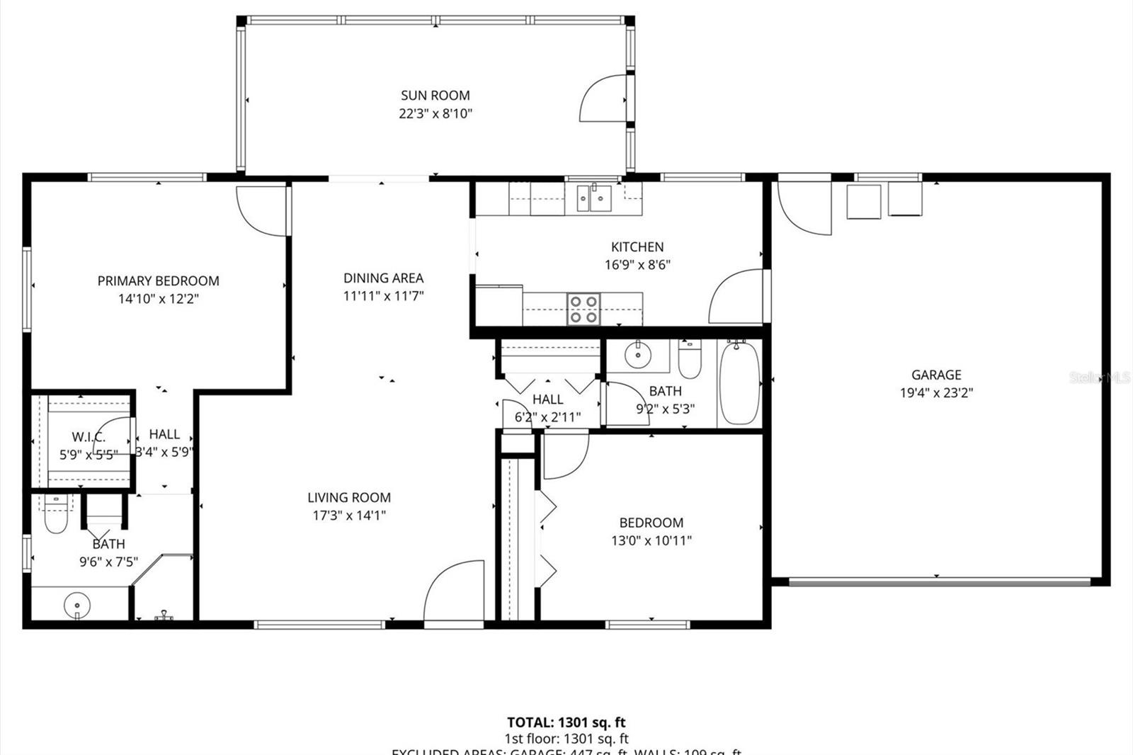 SPRUCE CREEK SOUTH - Residential