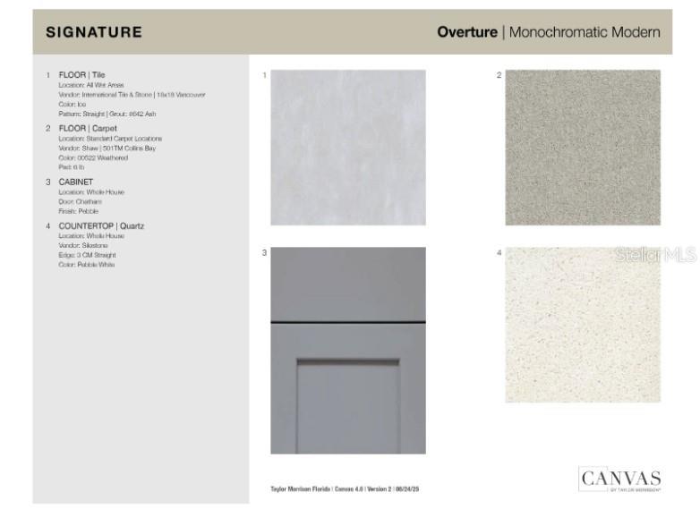 SOUTHLOCH - Residential