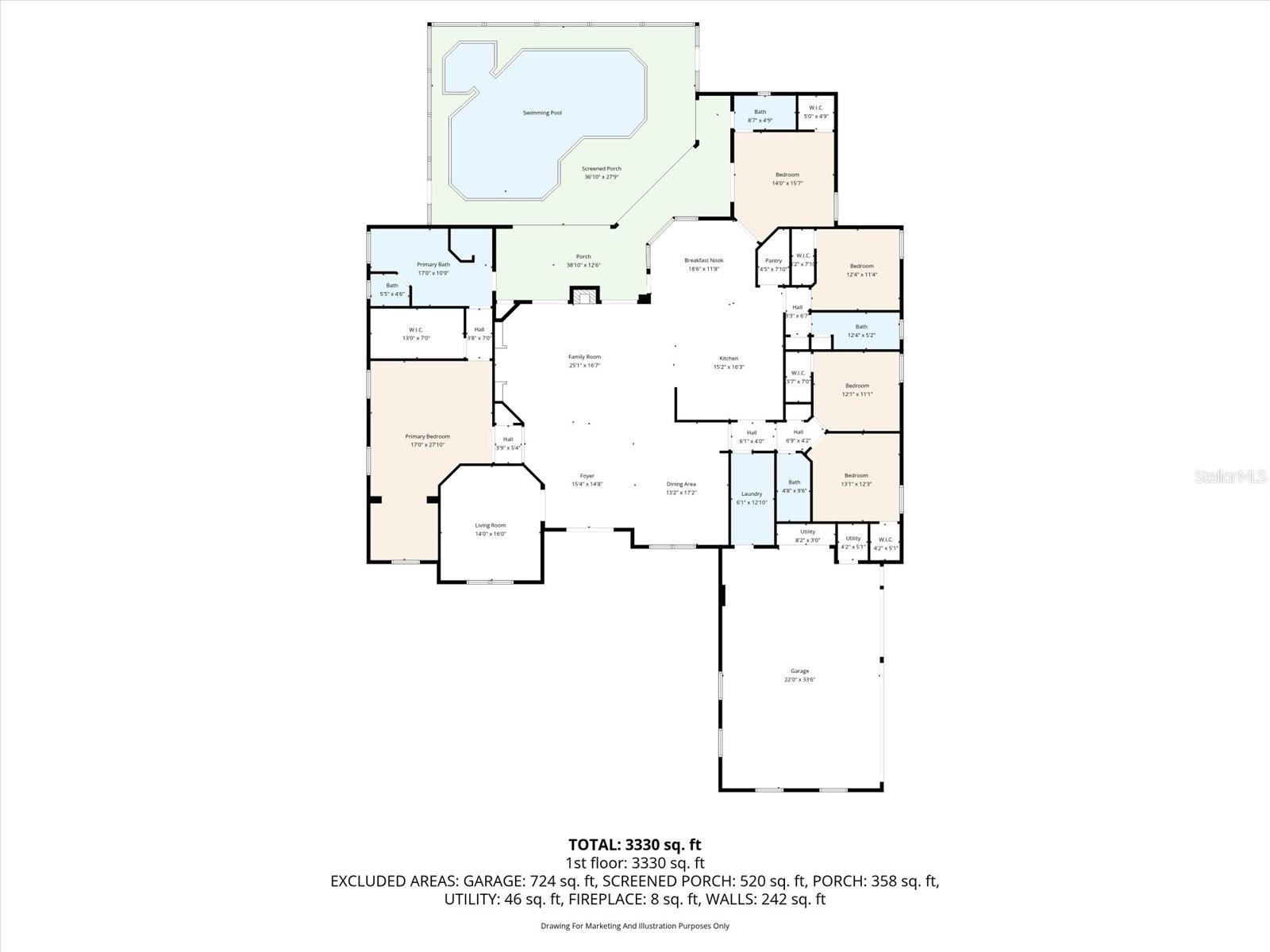 VILLAGES AT AVALON PH 1 - Residential