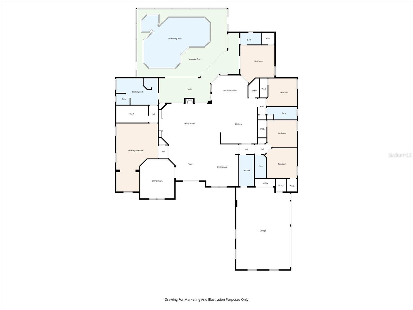VILLAGES AT AVALON PH 1 - Residential