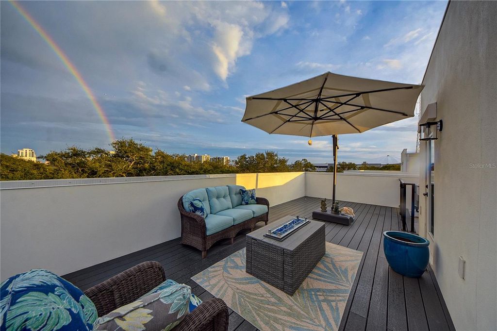 Photo of 323 15th Street N, St Petersburg, FL 33705 (MLS # TB8465064)