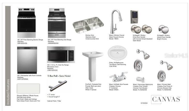 309 CORNERSTONE DRIVE