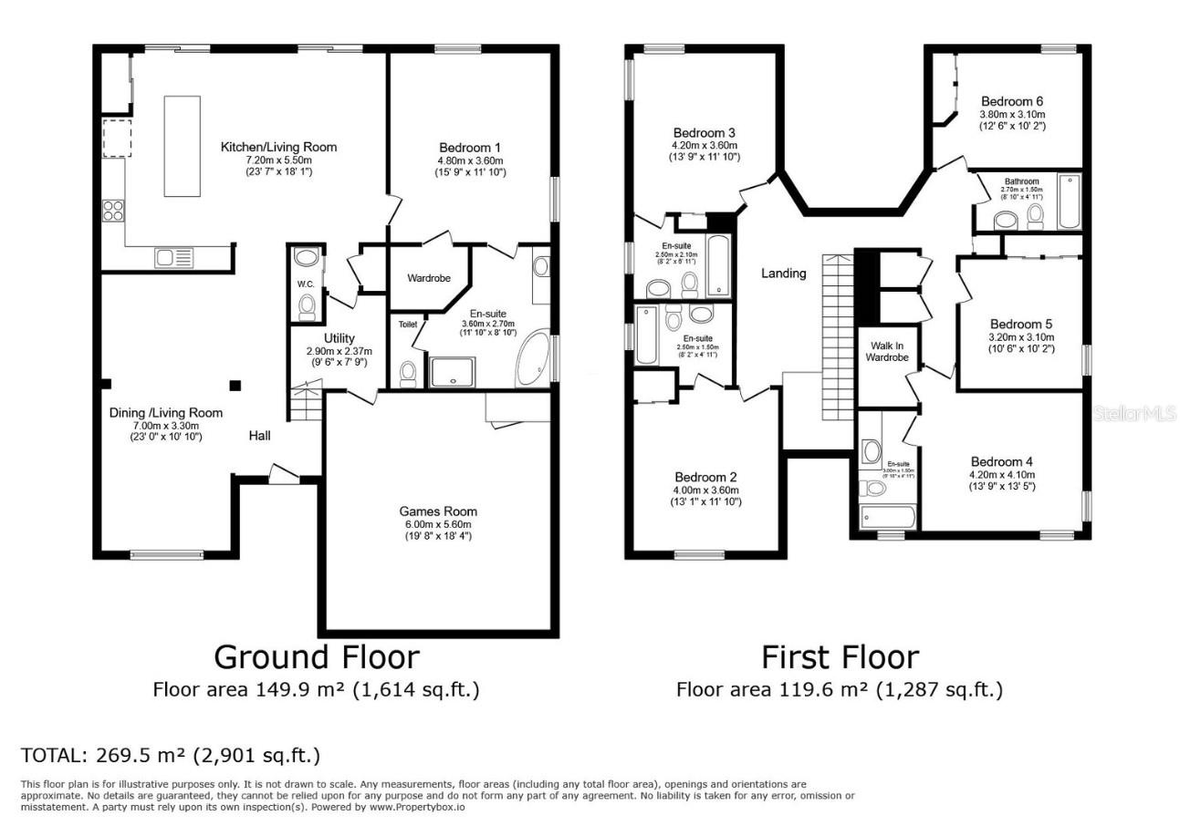 SEASONS - Residential