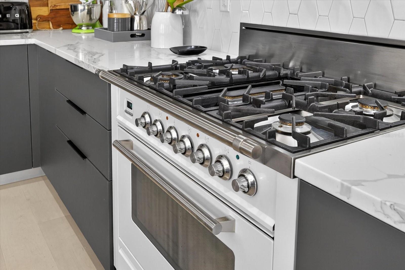 WEST HIGHLANDS - Residential Lease