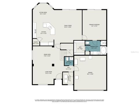 A home in POINCIANA