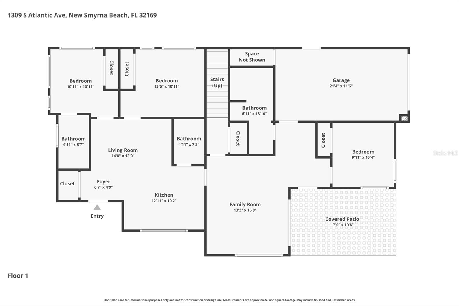 RONAN RESUB - Residential Income