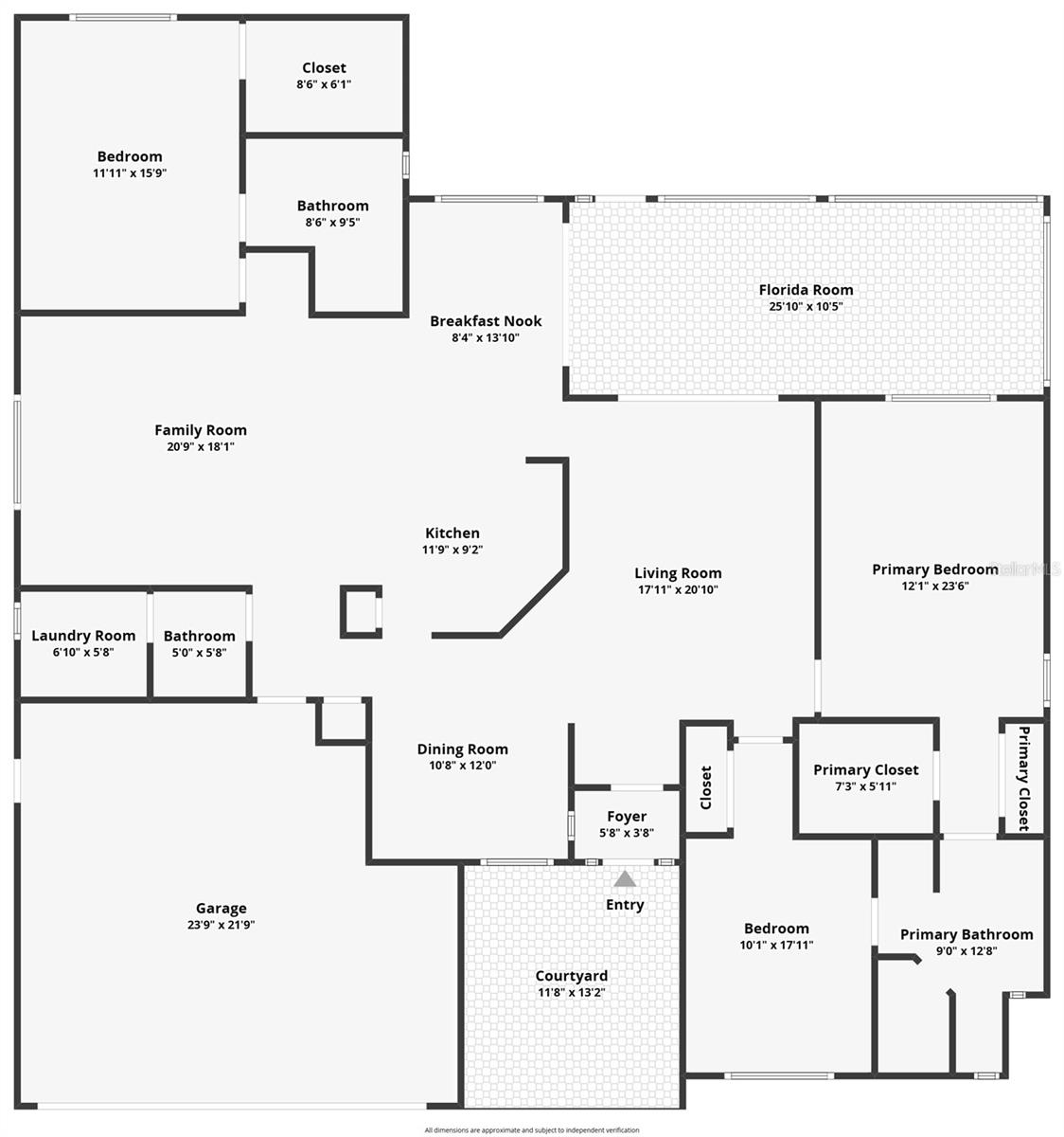 PLANTATION AT LEESBURG - Residential