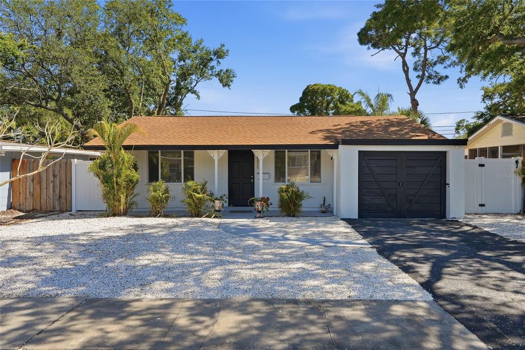 Photo of 8020 24th Avenue N, St Petersburg, FL 33710 (MLS # TB8501567)