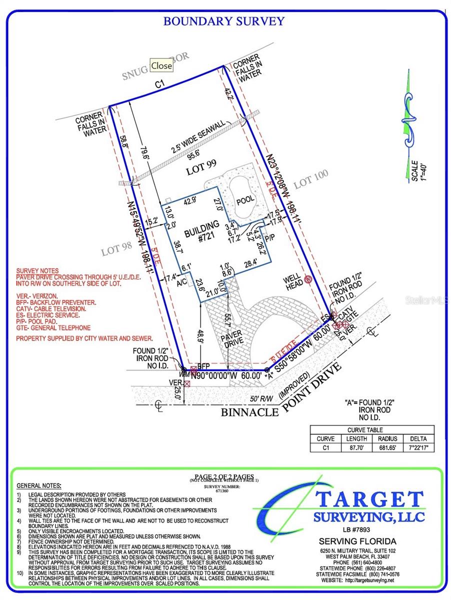 EMERALD HARBOR - Land