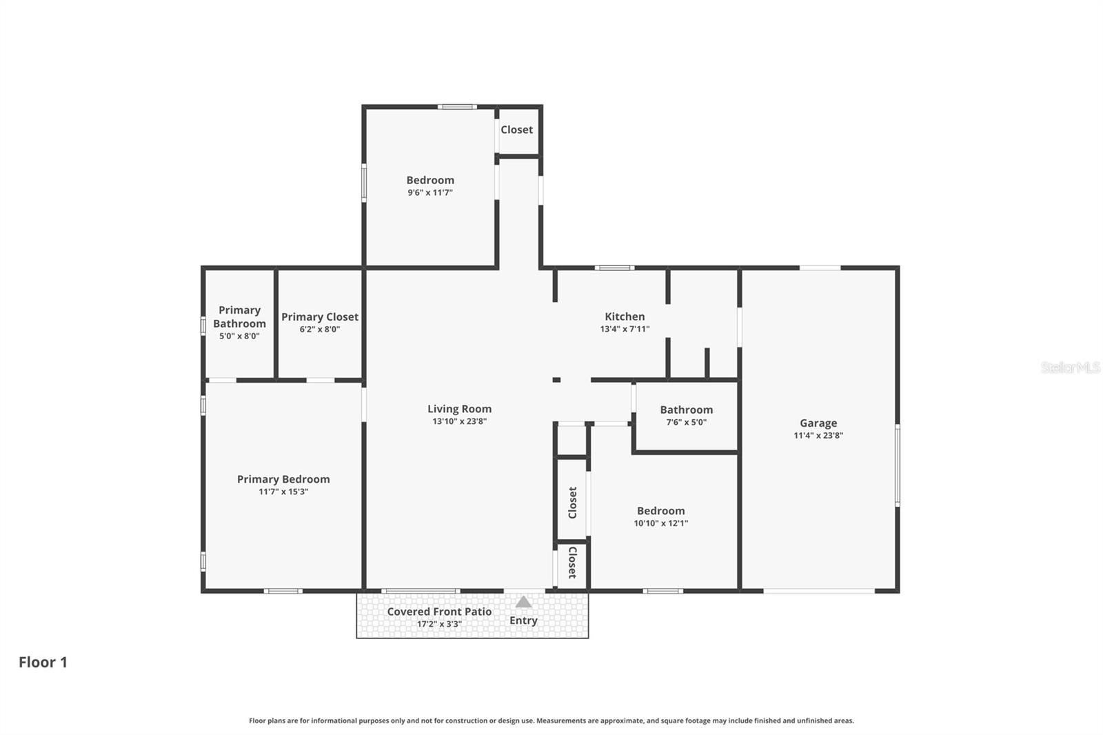 DELTONA LAKES UNIT 32 - Residential