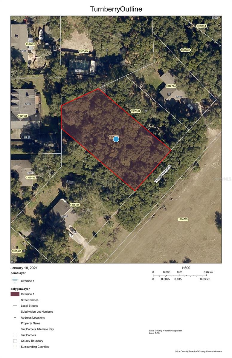 Similar Properties