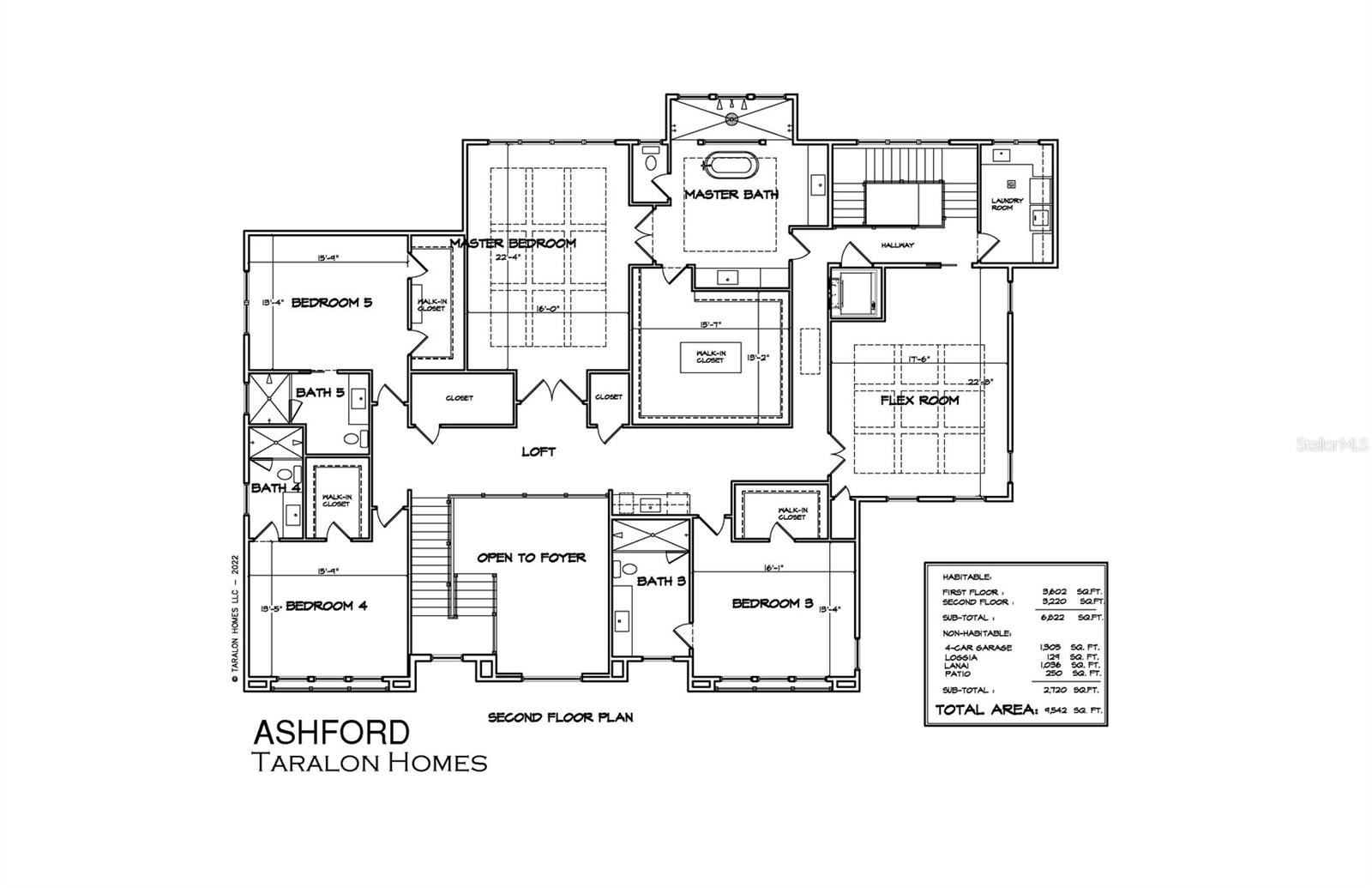 GOLF VIEW PLACE - Residential