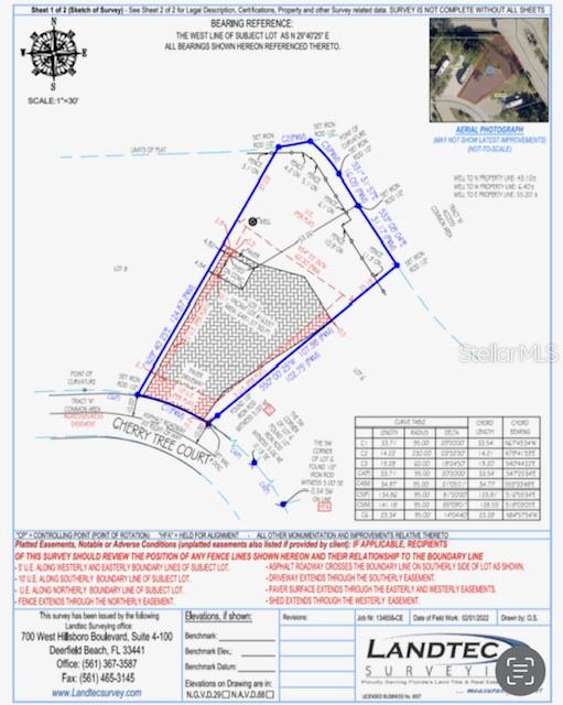 ELITE RESS/CITRUS VLY - Land