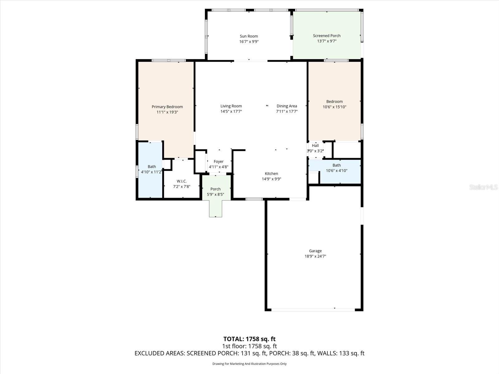 LAKES UNIT II PH I SEC I THE - Residential