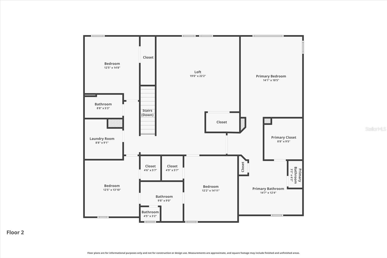 STARKEY RANCH PRCL A - Residential