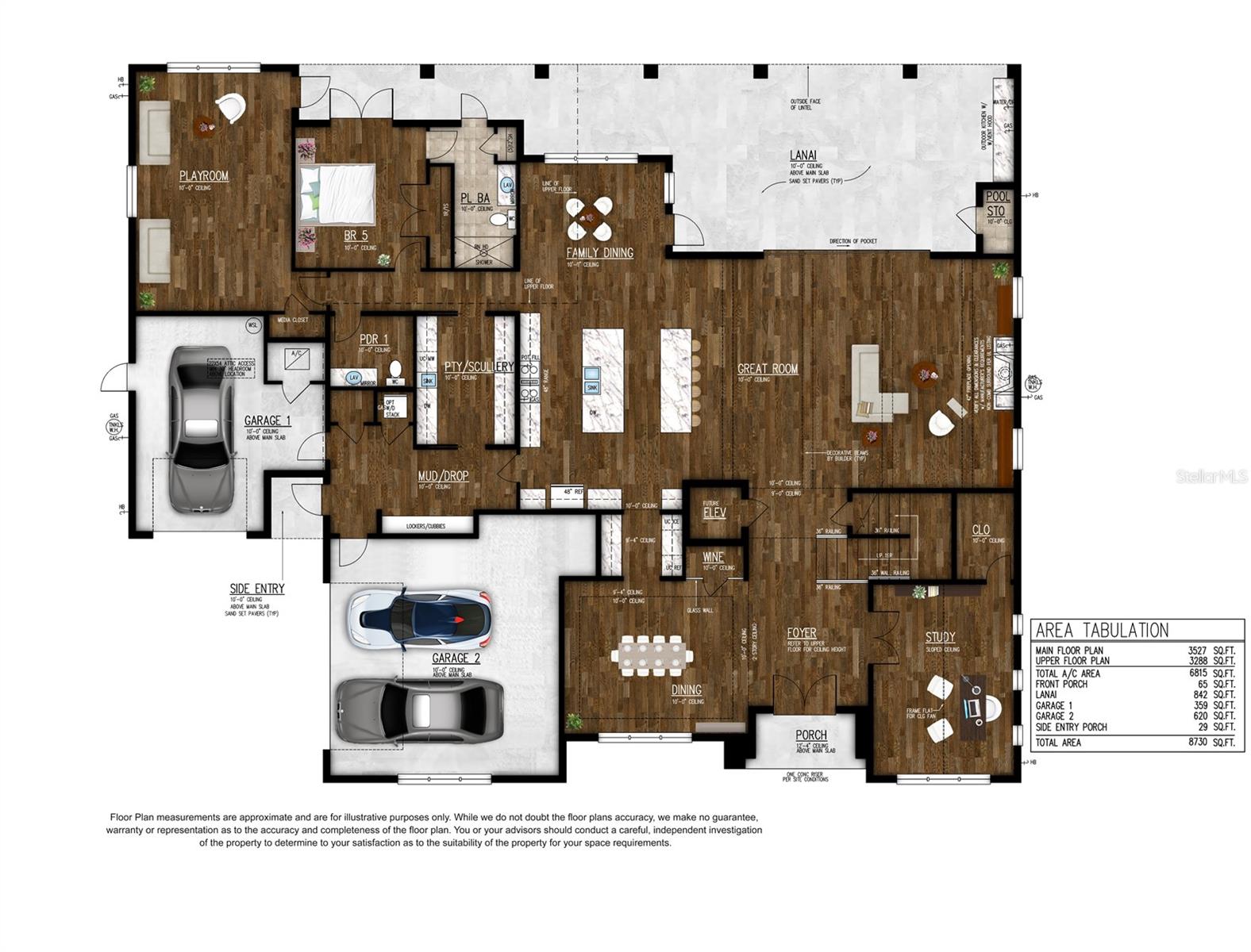 SOUTHLAND - Residential