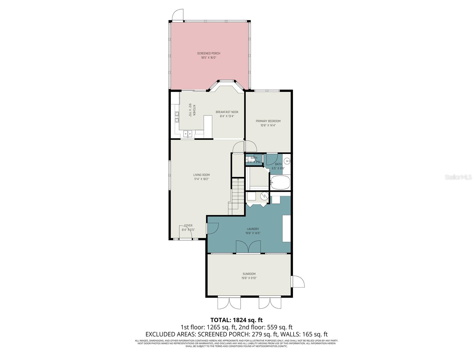 FISHHAWK RANCH PH 2 PRCL - Residential