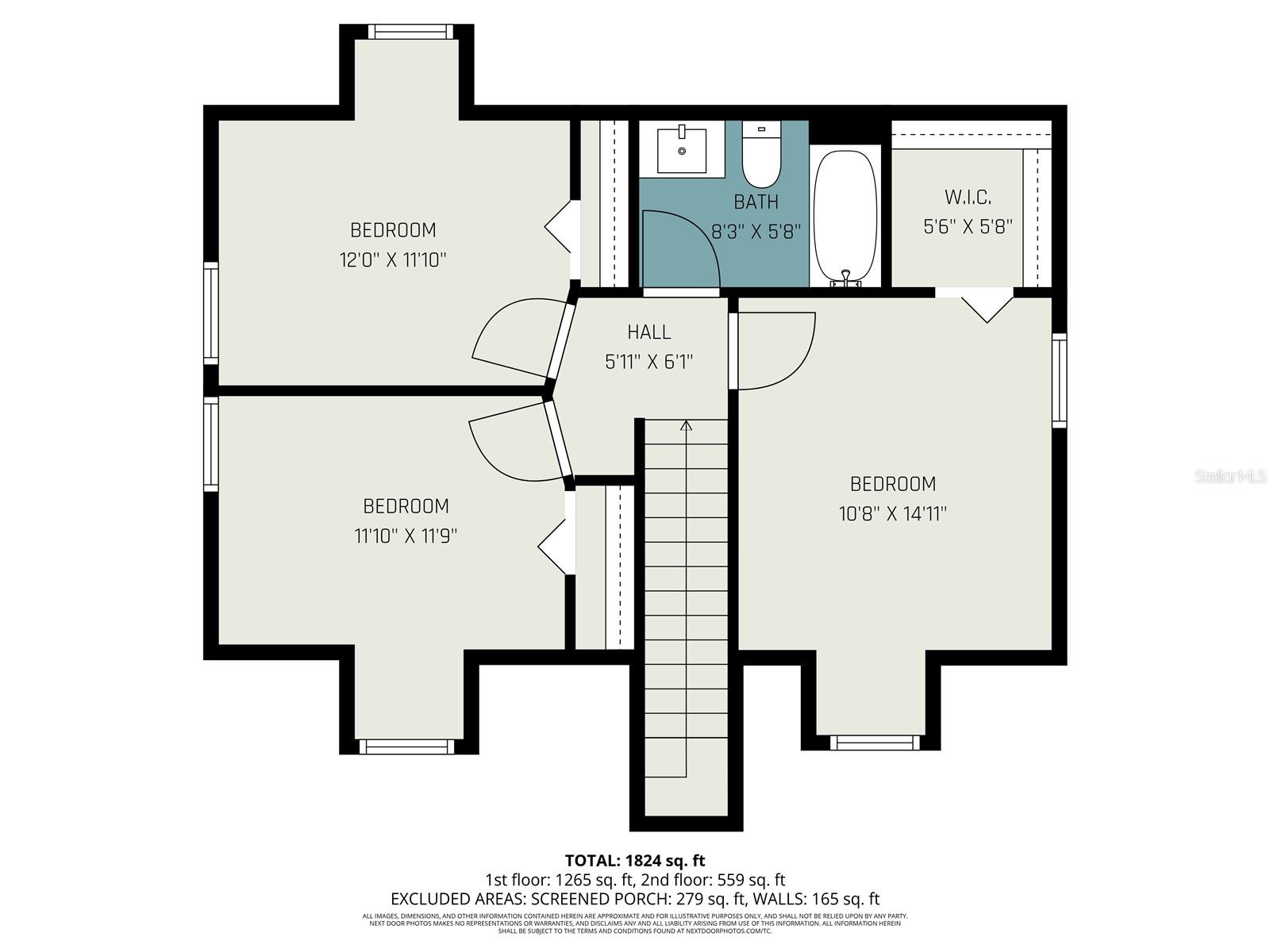 FISHHAWK RANCH PH 2 PRCL - Residential