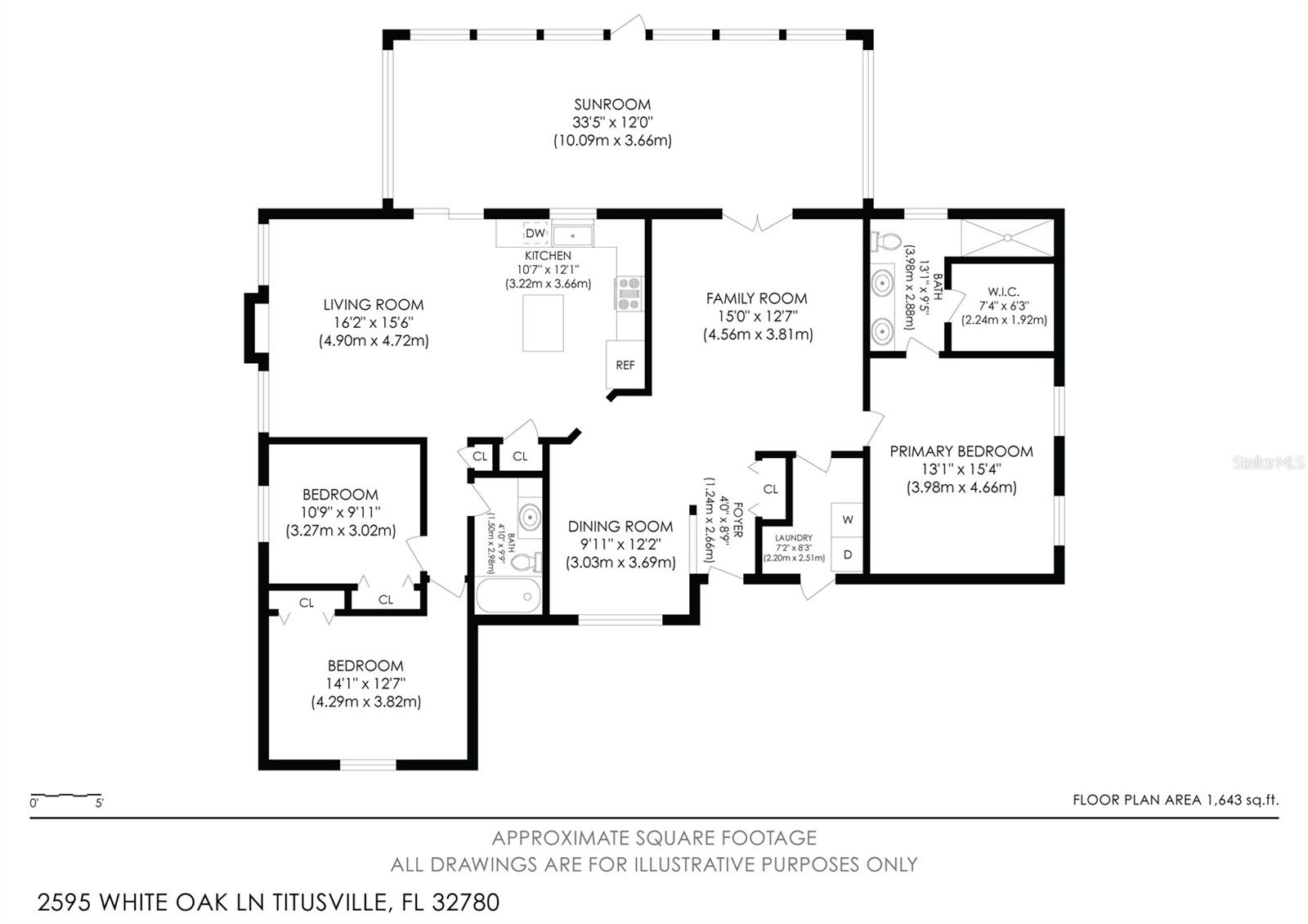 WALNUT HILLS UNIT 02 - Residential
