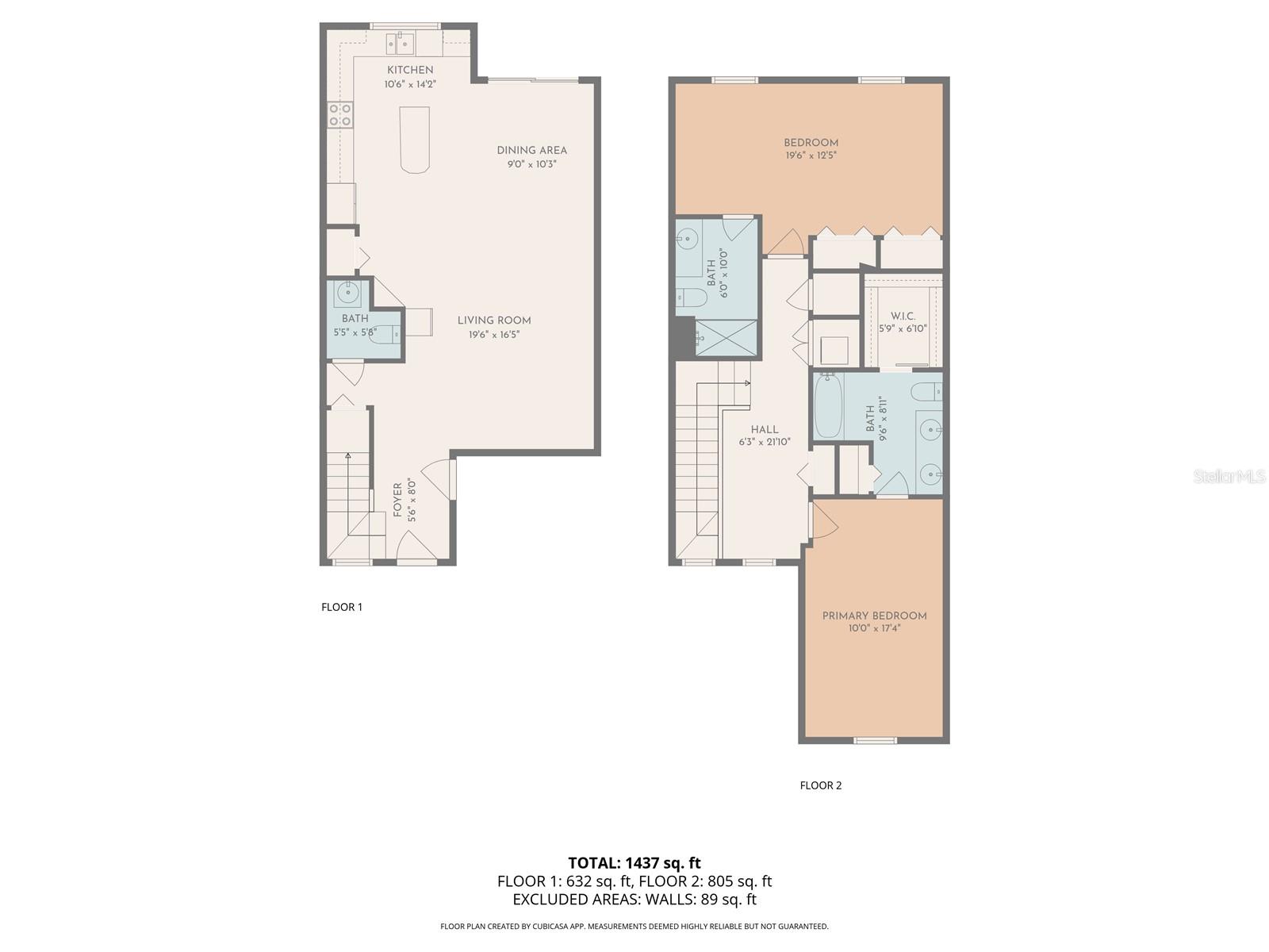 RIVER WALK - Residential