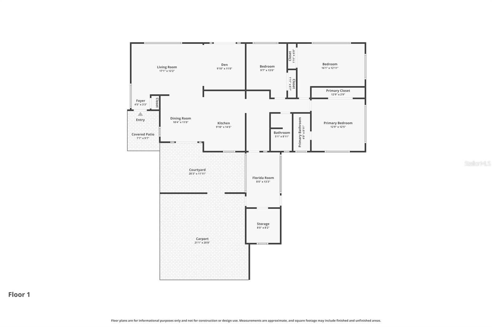 TEMPLE TERRACE RIVERSIDE SUB - Residential