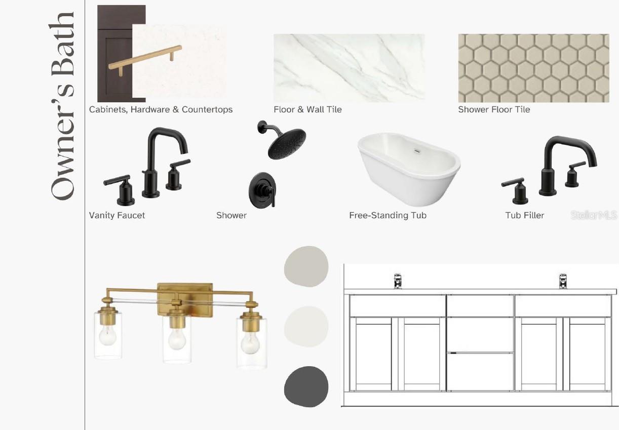 LAUREATE VILLAGE - Residential