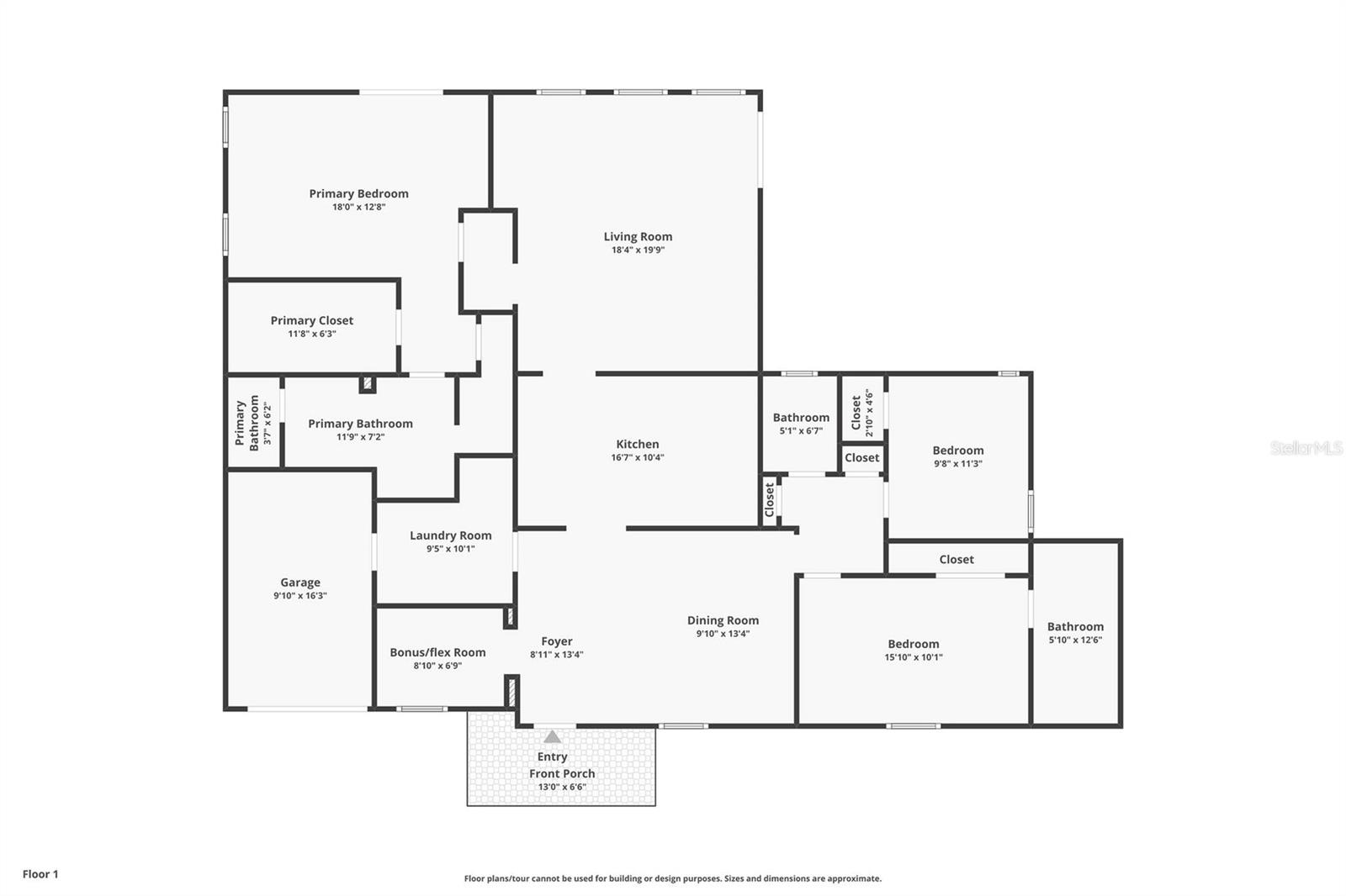 EDGEWATER HEIGTHS - Residential