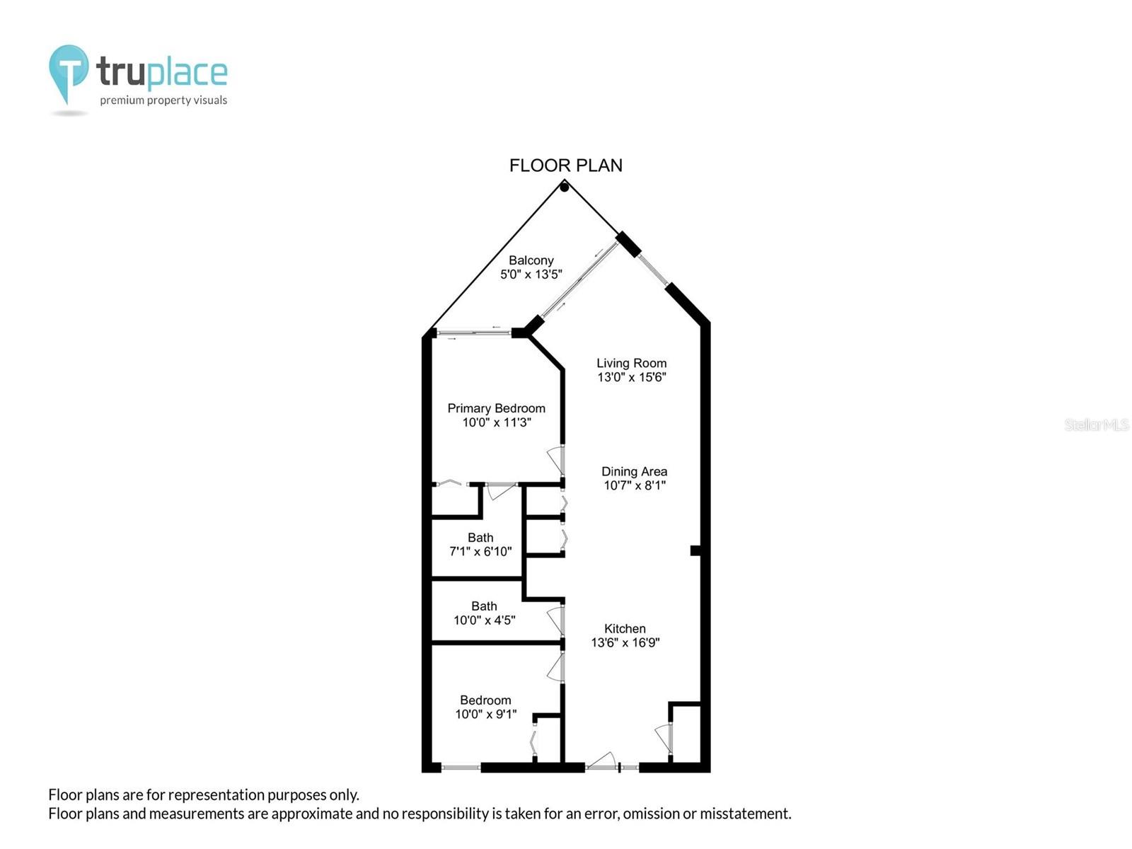 SUNSET VISTAS CONDO HOTEL ON THE GULF - Residential