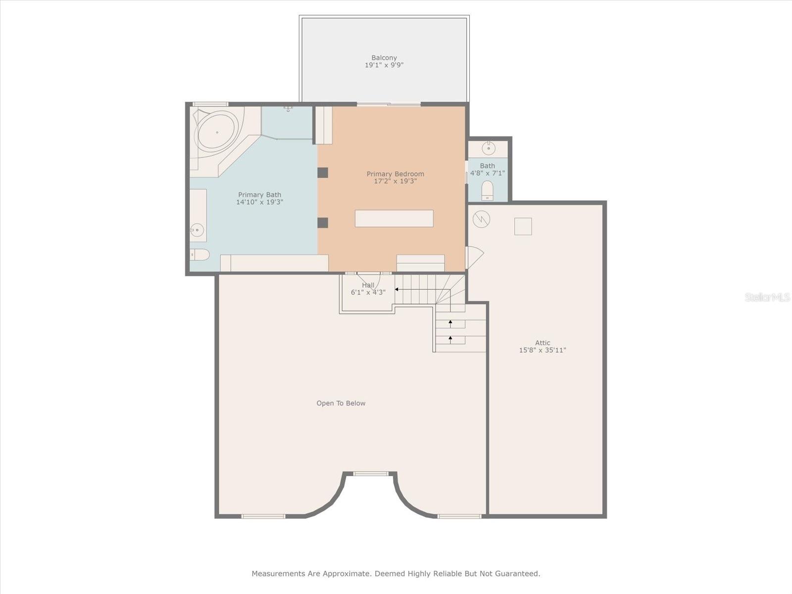 GULF HARBORS SOUTH BEACH - Residential