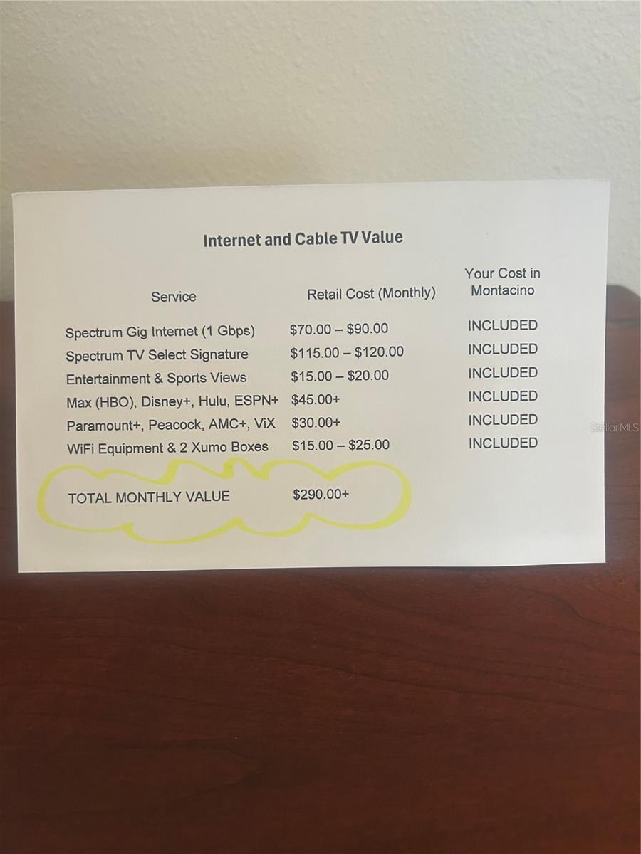 ENCLAVE/MAITLAND A-F - Residential